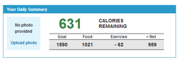 MyFitnessPal screenshot of the day. I haven't had dinner yet though.