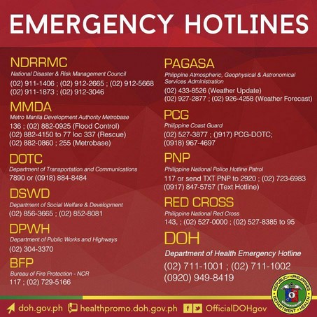 Emergency hotlines