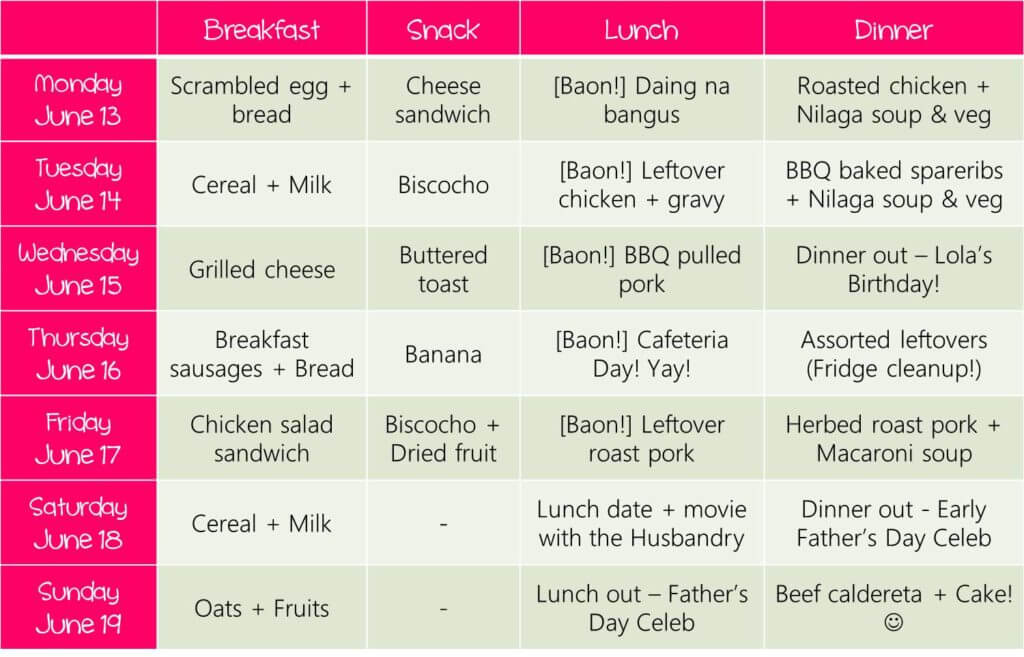 weekly meal plan