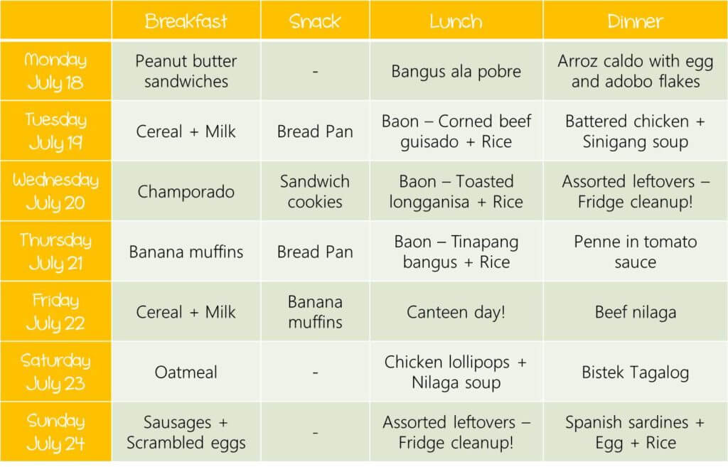 Weekly Meal Plan