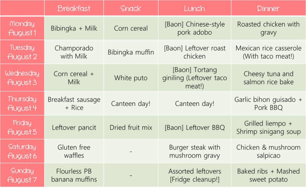 weekly menu plan